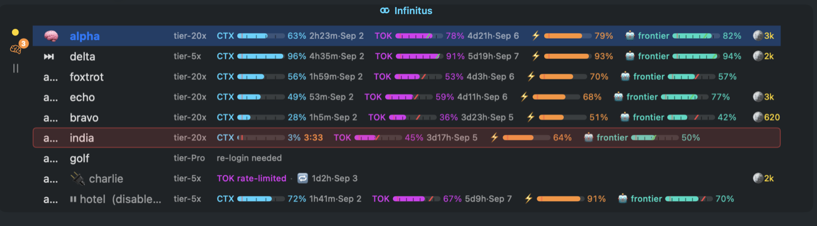 AI Agentic theme rows