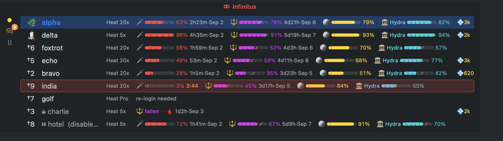 Hades theme rows