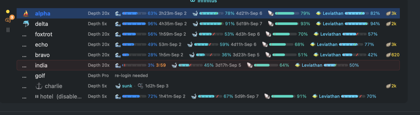 Ocean theme rows