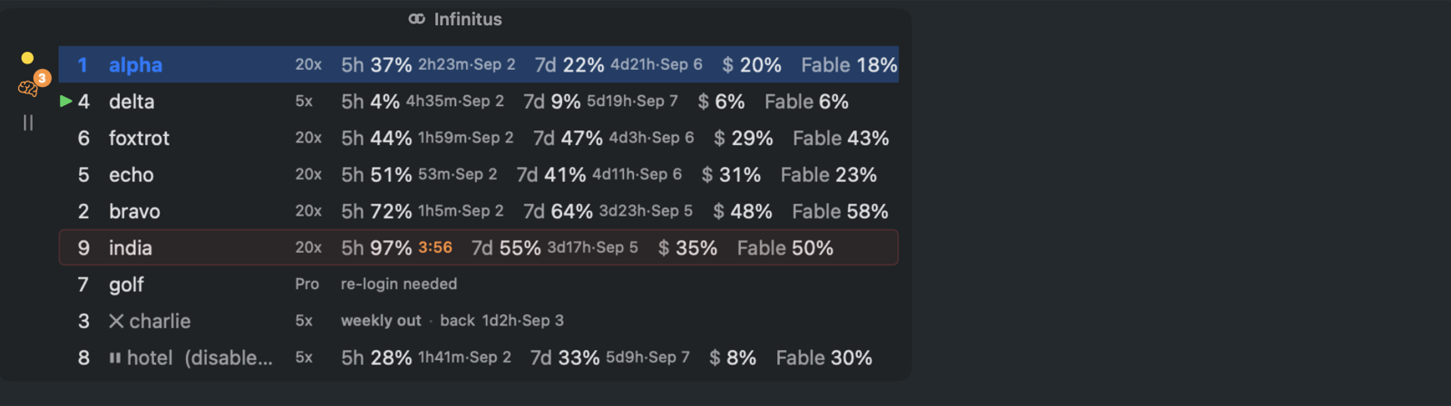 Off theme rows